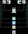 Intelligent Fog System diagram