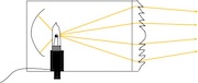 Diagram showing the path of light beams within a Fresnel with narrow focus