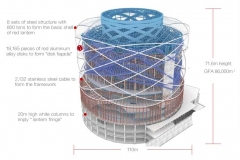 The Han Show Theatre (from The Han Show official website)