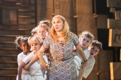 Matilda, 2015-16 Company (from the official website)